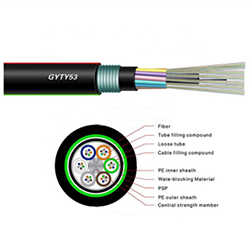 Underground 24 Core G652D Double PE Jacket Optic Fiber Cable GYTY53