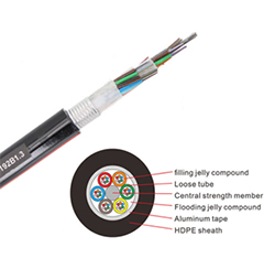 Communication GYTA 12 Core Single Mode Fiber Optic Cable Outdoor