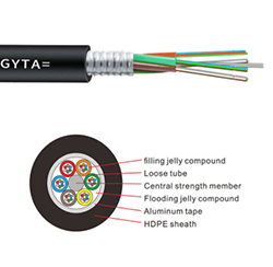 48 Core Single Mode Armored Duct GYTA Optic Fiber Cable