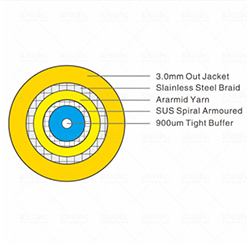 600um 900um G652D Armored Simplex Indoor Fiber Cable